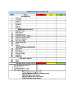 Ctape Levels I Vı Score Sheet Templates