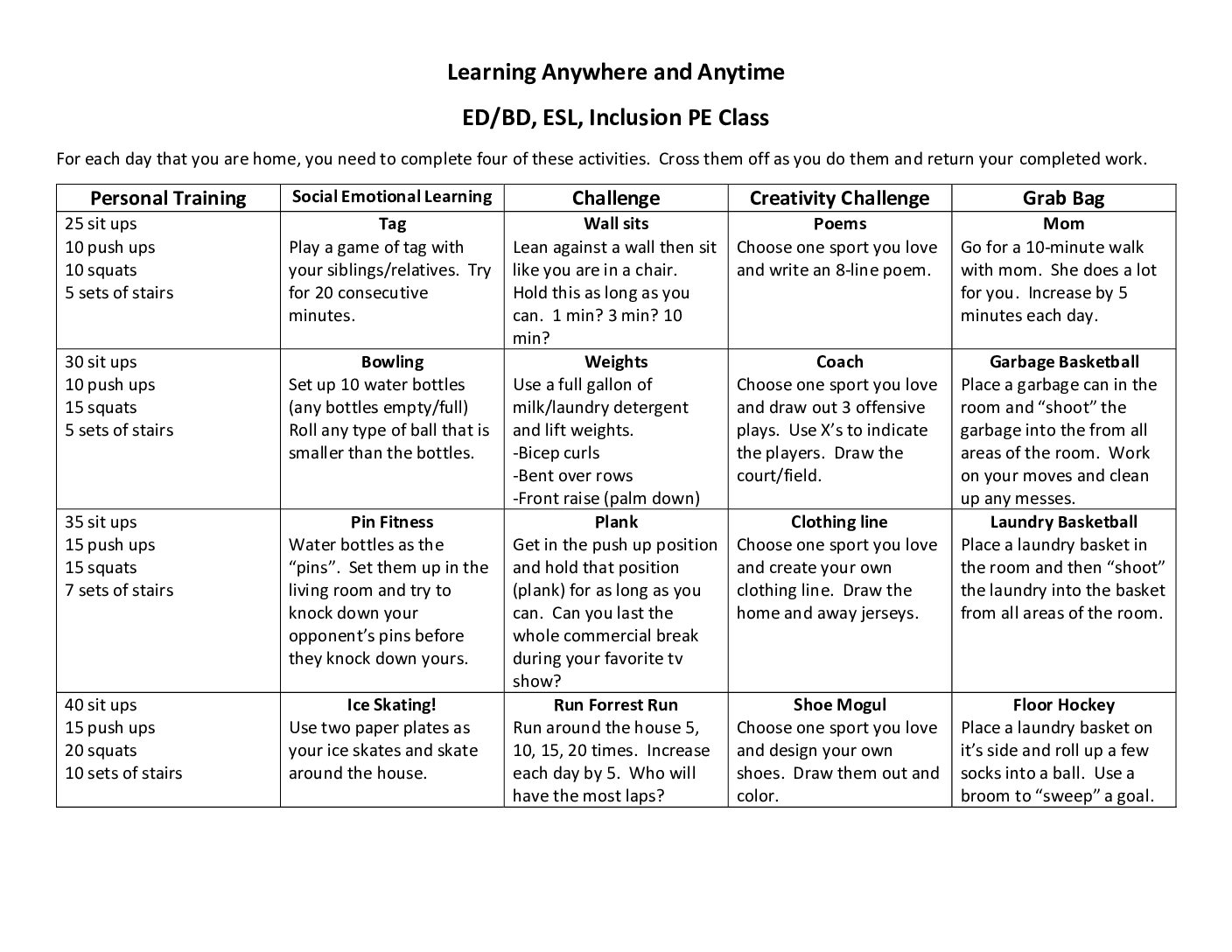 Elearning Activity Grid (Swope) 2020