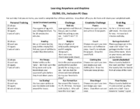 Elearning Activity Grid (Swope) 2020