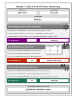 G1 U7 Student Summary Sample