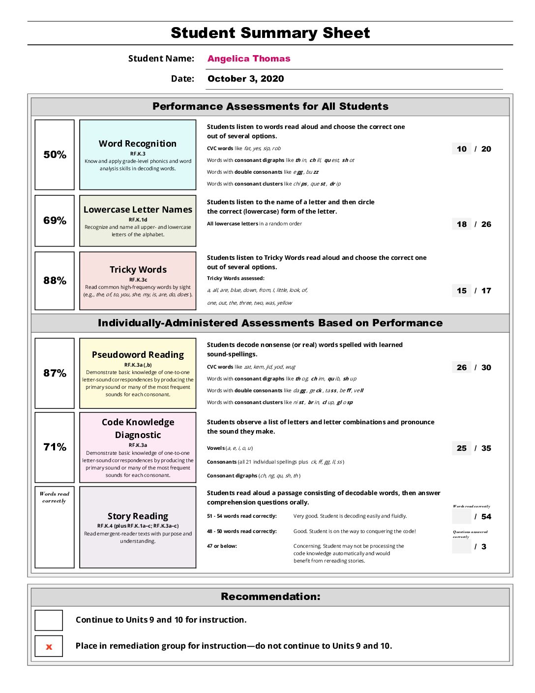 Gk U8 Student Summary Sample