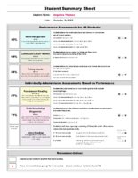 Gk U8 Student Summary Sample