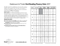 Hasbrouck Tindal Table 2017