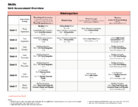 K 2 All Assessments B&W