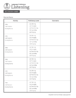Language Proficiency Recording Sheets