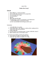 Lesson Plan Coffee Filter Turkey