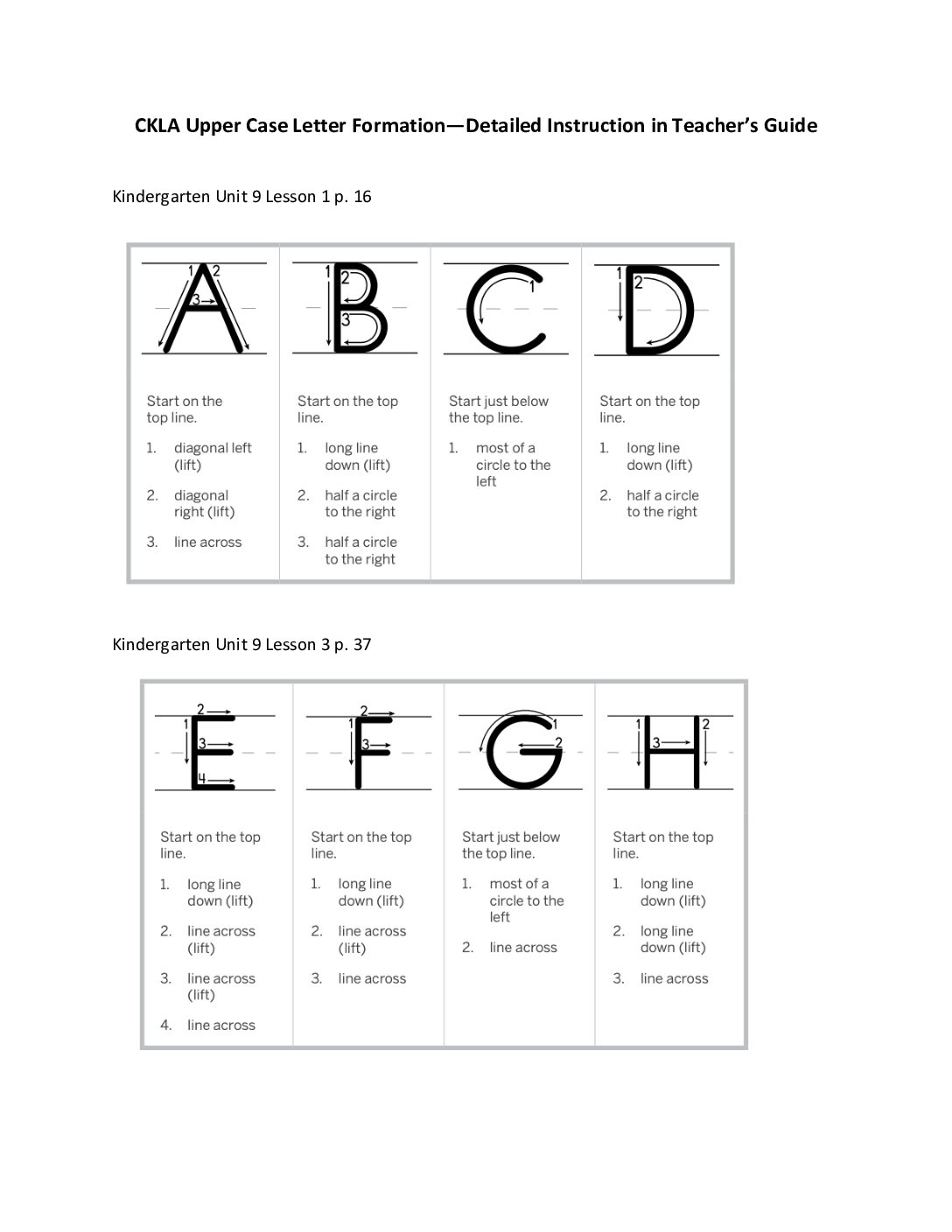 Letter Formation Guide Uppercase