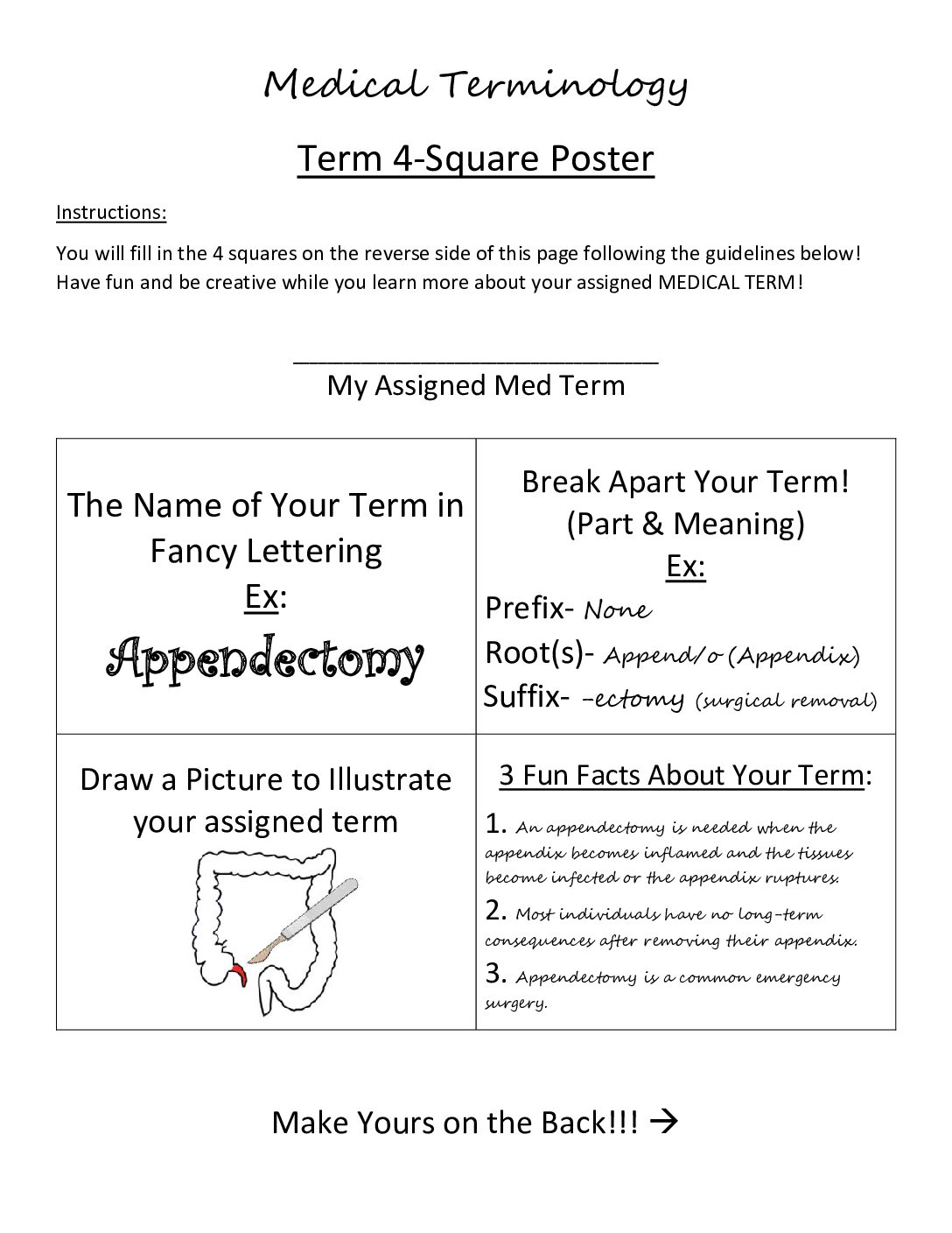 Medical Terminology Square Med Term Poster
