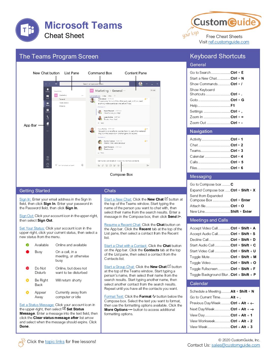 Micros Oft Teams Cheat Sheet