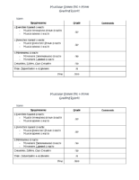 Muscular System Movement Project Grading Rubric