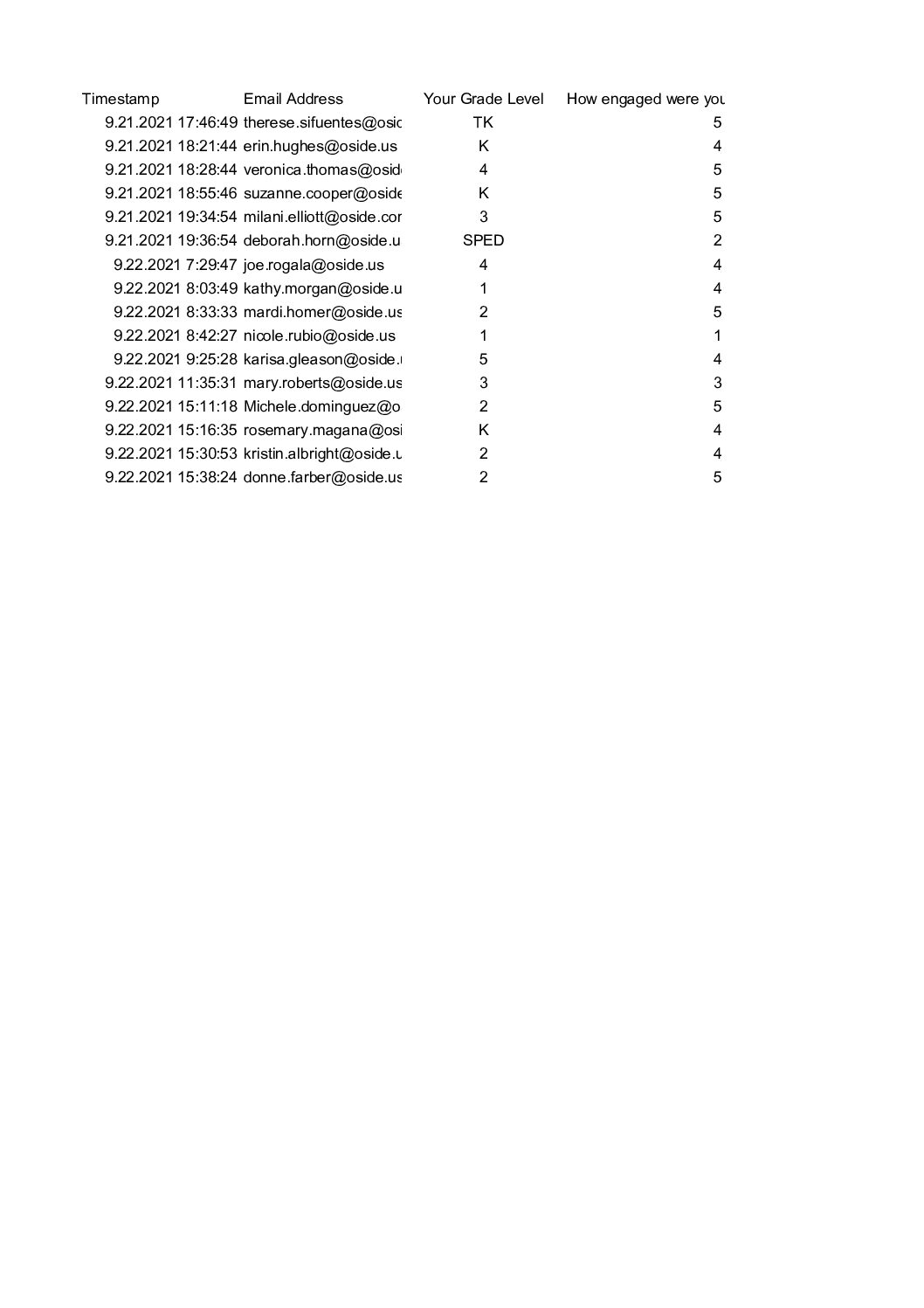 One School, One Book Feedback (Responses)