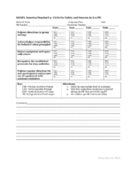 Personal And Social Responsibilities Glo Expectations Data Collection (2017)