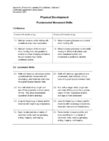 Preschool Learning Foundations Physical Development