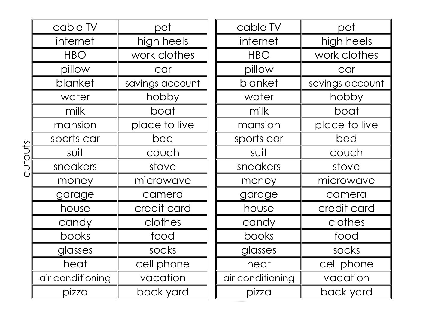 Wants Vs Needs Sort