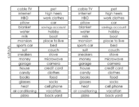 Wants Vs Needs Sort