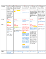 Week 6 Adapted Pe